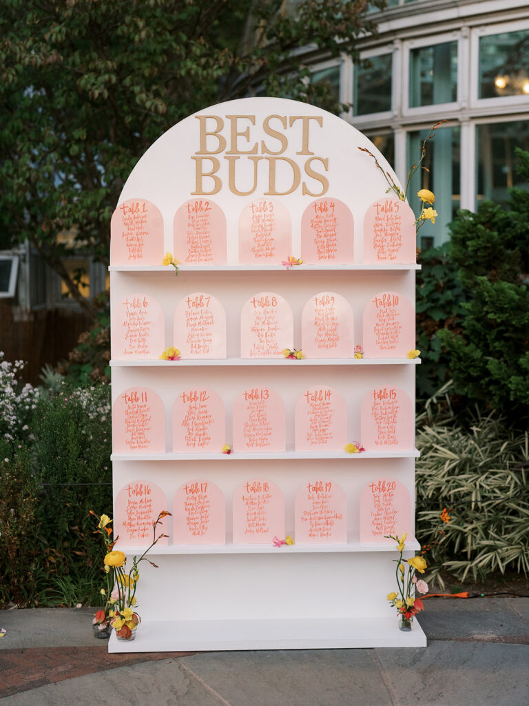 Pulled back view of the seating chart.