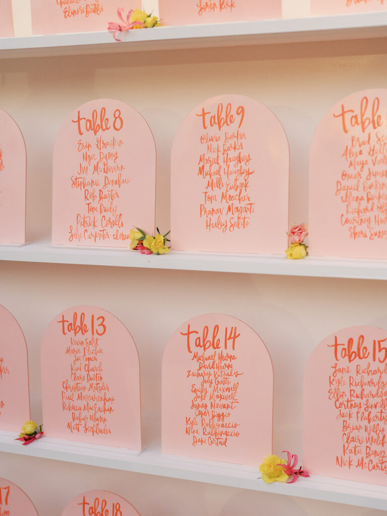 The table seating chart.